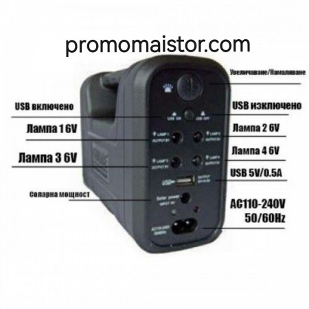 Мултифункционална соларна осветителна система Мултифункционална соларна осветителна система