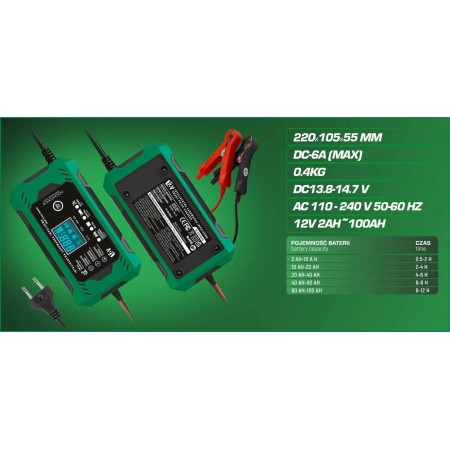 Зарядно устройство за акумулатор 6А 12V 2Ah-10Ah ROCKFORCE Зарядно устройство за акумулатор 6А 12V 2Ah-10Ah ROCKFORCE