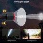 Мултифункционален LED фенер Мултифункционален LED фенер