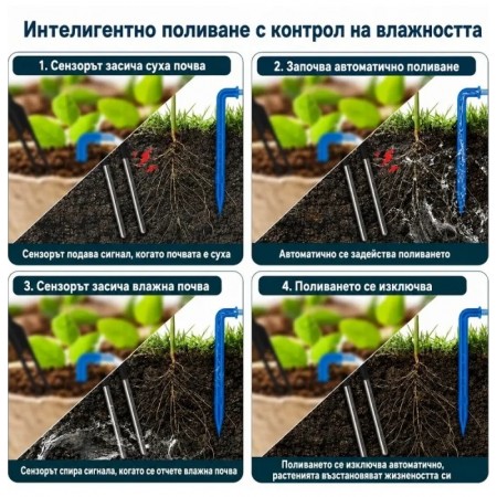 Автоматичната система за поливане на цветя и саксии със соларен панел и интелигентен датчик за влажност