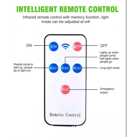 Соларна лампа тип камера