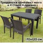 Градински комплект - маса и 4 стола Каризма Градински комплект - маса и 4 стола Каризма