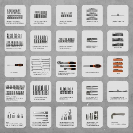 Професионално гедоре 216 части PETTEX Професионално гедоре 216 части PETTEX